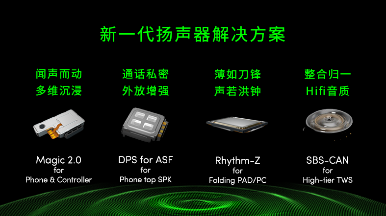 闻声而动，多维沉浸，歌尔举行第二届（声学+触觉）新技术分享会