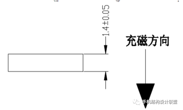 了解TWS蓝牙耳机结构，从这里开始